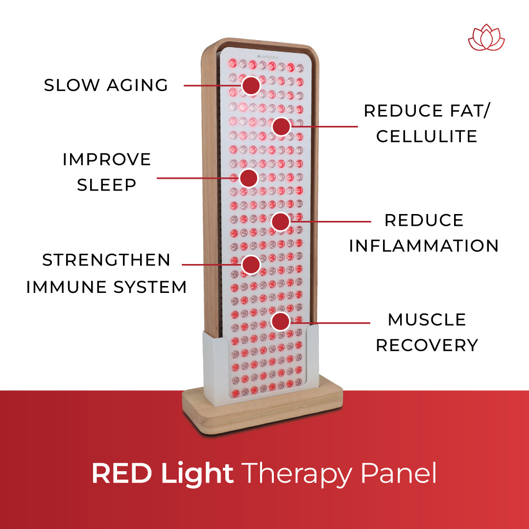 RED Light Therapy Panel - UK